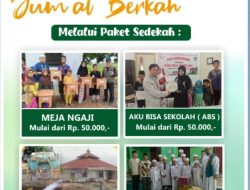 Sempurnakan Jumat Berkah dengan Sedekah: Menyemai Kebaikan, Menuai Keberkahan