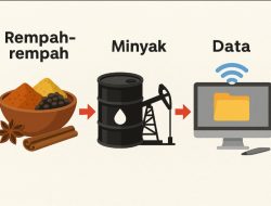 Refleksi 80 Tahun Kemerdekaan: Agus M. Maksum Ingatkan Ancaman Penjajahan Digital di Indonesia