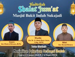 Dari Mimbar Jumat: Menghidupkan Spirit Ibadah dalam Setiap Profesi